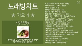 노래방차트 가요 4 (2023년 3월 2차) 노래방 인기차트 노래모음 + 가요 플레이리스트 | PLAYLIST