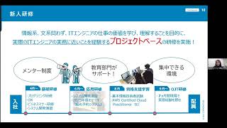 株式会社アクシス