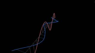 Wavesimulation # 2 - electromagnetic wave
