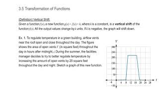 3.5 Transformations of Functions