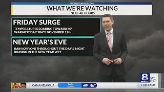 Your RochesterFirst Weather