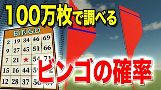 【100万枚で検証】ビンゴの確率を調べてみた結果【物理エンジン】