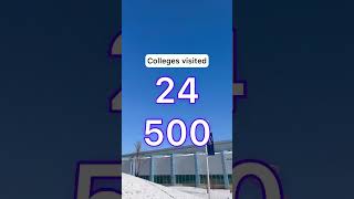 Visiting Ithaca College