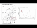 h25高認2回地理a 5 2