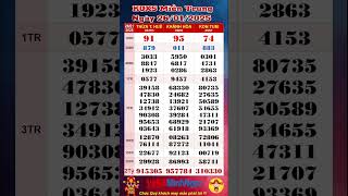 Xổ Số Miền Trung, XSMT ngày 26/01/2025, Trực Tiếp KQXS , Xổ Số Thừa T. Huế , Khánh Hòa, Kon Tum