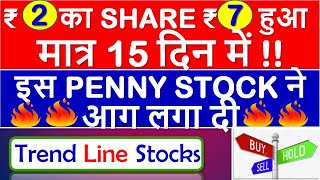 PENNY SHARES TO BUY IN 2020 INDIA I PENNY STOCKS 2020 I PENNY SHARES TRADING I TTML SHARE PRICE
