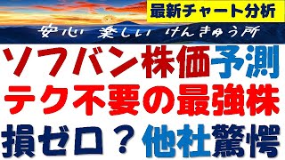 ソフトバンク株価予測～皆益？NTTとKDDIは？ダイバージェンスでビックリ～テクニカル不要？簡単解説！