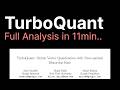 TurboQuant Explained..