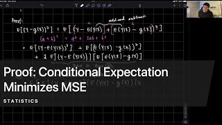 Proof: Conditional Expectation Minimizes MSE
