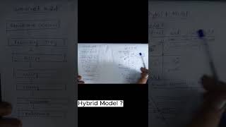 Customized and Hybrid model | sdlc | tamil | Software Testing for beginners