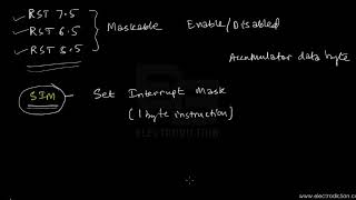 8085 VECTORED INTERRUPTS || Microprocessor