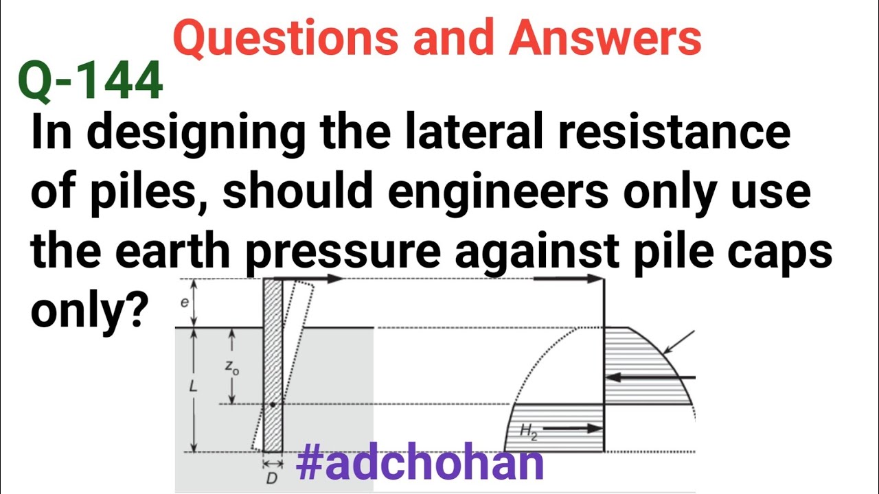 In Designing The Lateral Resistance Of Piles, Questions And Answers ...