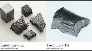 Lutetium - Lu vs Terbium - Tb Comparing Element attributes Atoms