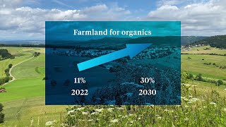 German Agriculture is Going Sustainably Organic