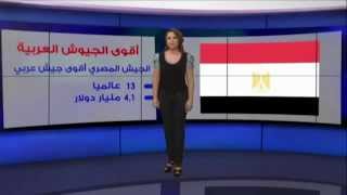 شاهد ترتيب الجيش العراق من بين أقوى الجيوش العربية