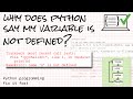 What does NameError: name is not defined mean? Python lessons learned