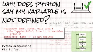 What does NameError: name is not defined mean? Python lessons learned