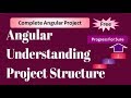 Angular fundamentals | Understanding Project Structure