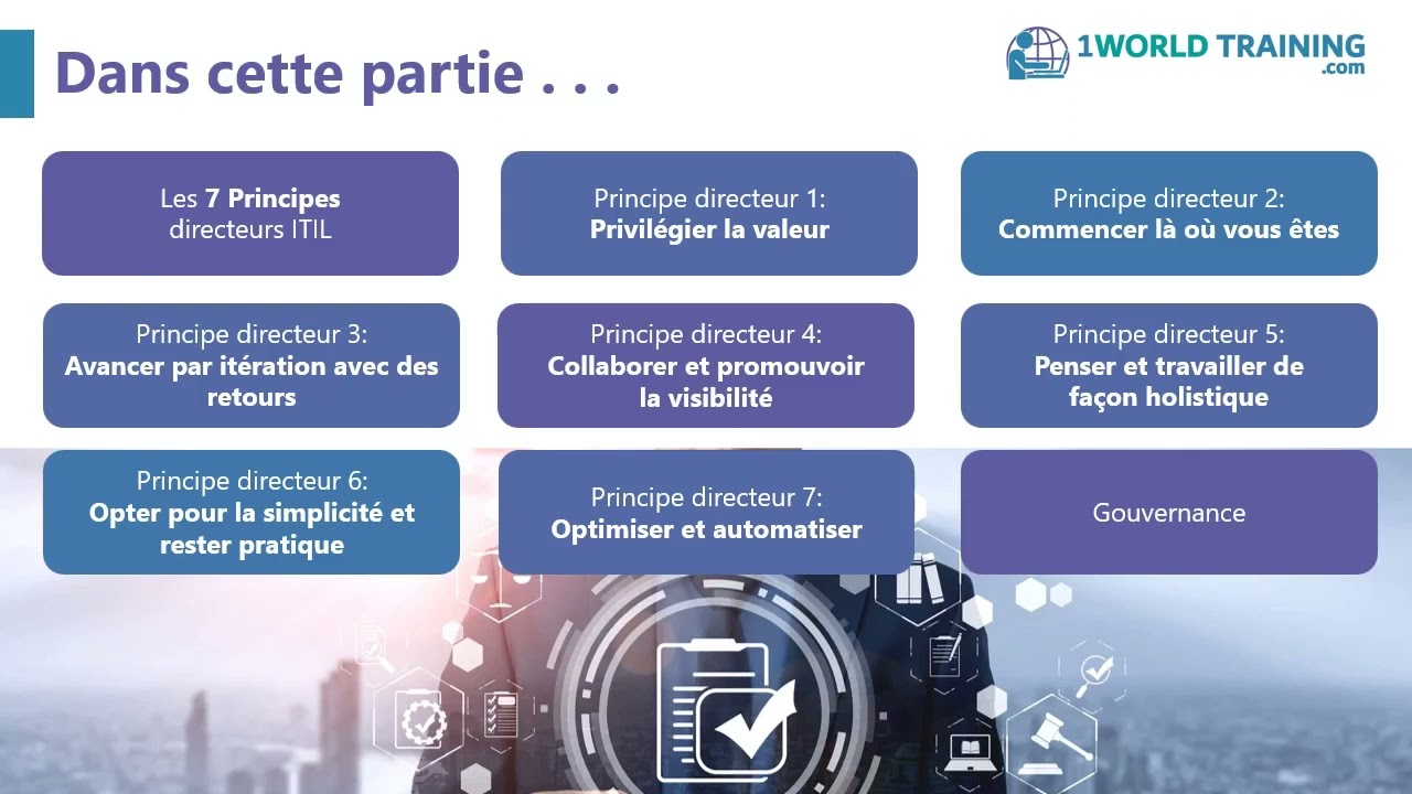 Part4 LES 7 PRINCIPES DIRECTEURS ITIL | ITIL Foundation | AXELOS ...