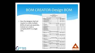 BOM Creator Webinar-Siemens Solid Edge