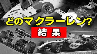 【F1】名門マクラーレンで一番カッコいいマシンは？やはりホンダエンジン搭載車？