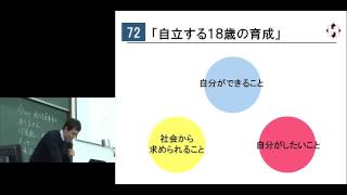 京都大学 教育課程論Ⅰ「探究的な学習の実践」京都市立堀川高等学校 井尻 達也 2016年12月7日 チャプター⑦