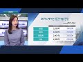 주식투자 ir센터_sk이노베이션