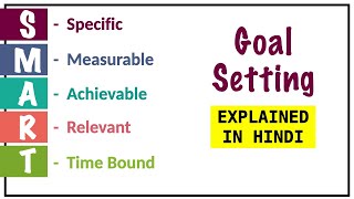 S.M.A.R.T. GOAL SETTING IN HINDI | Concept, Examples, Importance, Applications & Steps | ppt