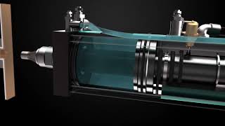 TOX PRESSOTECHNIK vérin pneumohydraulique