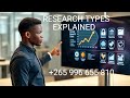 Types of Research Explained | 360 Research Solutions | 2024