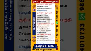 தசையில் புத்திகளின் கால அளவுகள் கணக்கீடு #sriraguramanji #jothidam #astrology #shorts