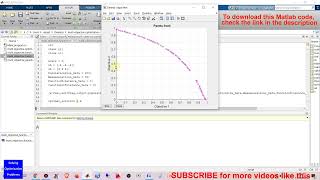 Multi Objective Optimization in Matlab