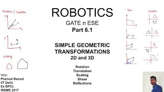 Robotics | Part 6_1 | Simple Geometric Transformations | 2D and 3D