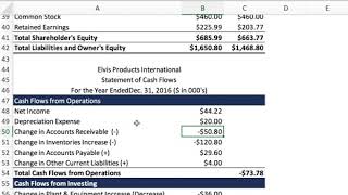 How to Build Financial Statements - Income Statement, Balance Sheet, and Cash Flow Statement