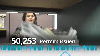 By The Numbers: Permits and Inspections
