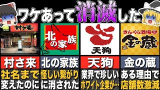 消えた理由がヤバイ…懐かしすぎる昭和の居酒屋チェーン7選【ゆっくり解説】