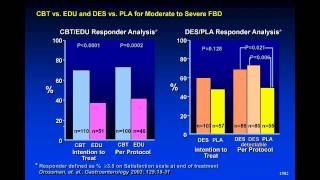 Centrally Acting Treatments for FGIDs — Douglass A. Drossman, MD, AGAF