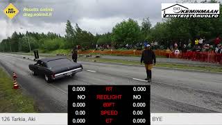 Rauma Street Race 2022