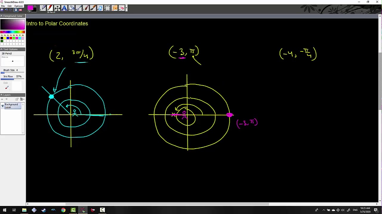 01 Intro To Polar Coordinates - YouTube