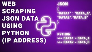 Web Scraping json data using Python (IP Address)