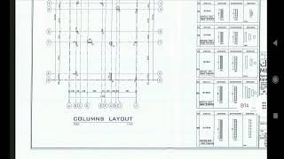 ওমান দেশের বাড়ির প্লান / Oman country building design | #house #design #houseplan