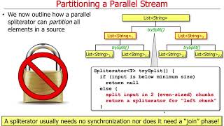 Java 8 Parallel Streams Internals (Part 2)