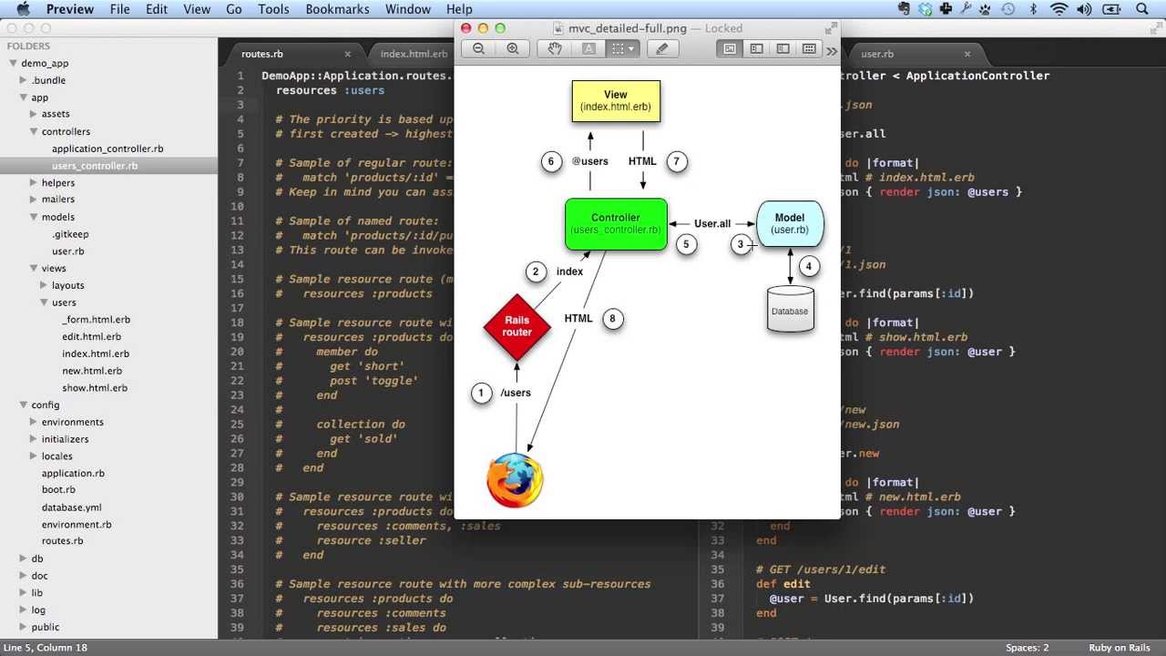 Ruby On Rails Tutorial: Developing A Demonstration Application - YouTube