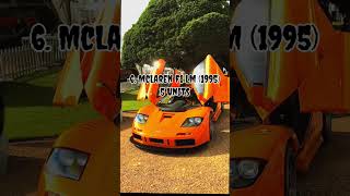 Top 10 rare cars in the world #trending #youtubeshorts #viralshorts