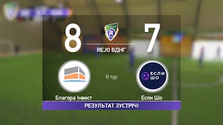 Благора Інвест 8-7 Если Шо  R-CUP XV2024 #STOPTHEWAR