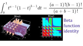 Proving an Integral Formula for the Beta Function
