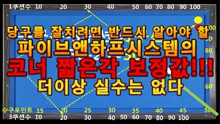 1편 3쿠션 당구를 잘치려면 반드시 알아야 할 Five\u0026Half System의 코너 짧은각 보정값! 3쿠션의 기본 활용도가 가장 높은 시스템의 득점 확률을 최대로 높이는 방법