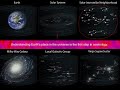 phys 1403 introduction to cosmology