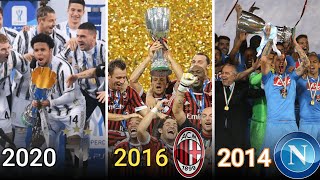 جميع الأندية الفائزة بكأس السوبر الإيطالي 1988---2020 Supercoppa Italiana