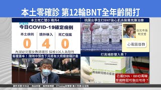 【台灣新眼界】20211012 疫苗人口涵蓋率 58.72% 完整2筒射19.13%